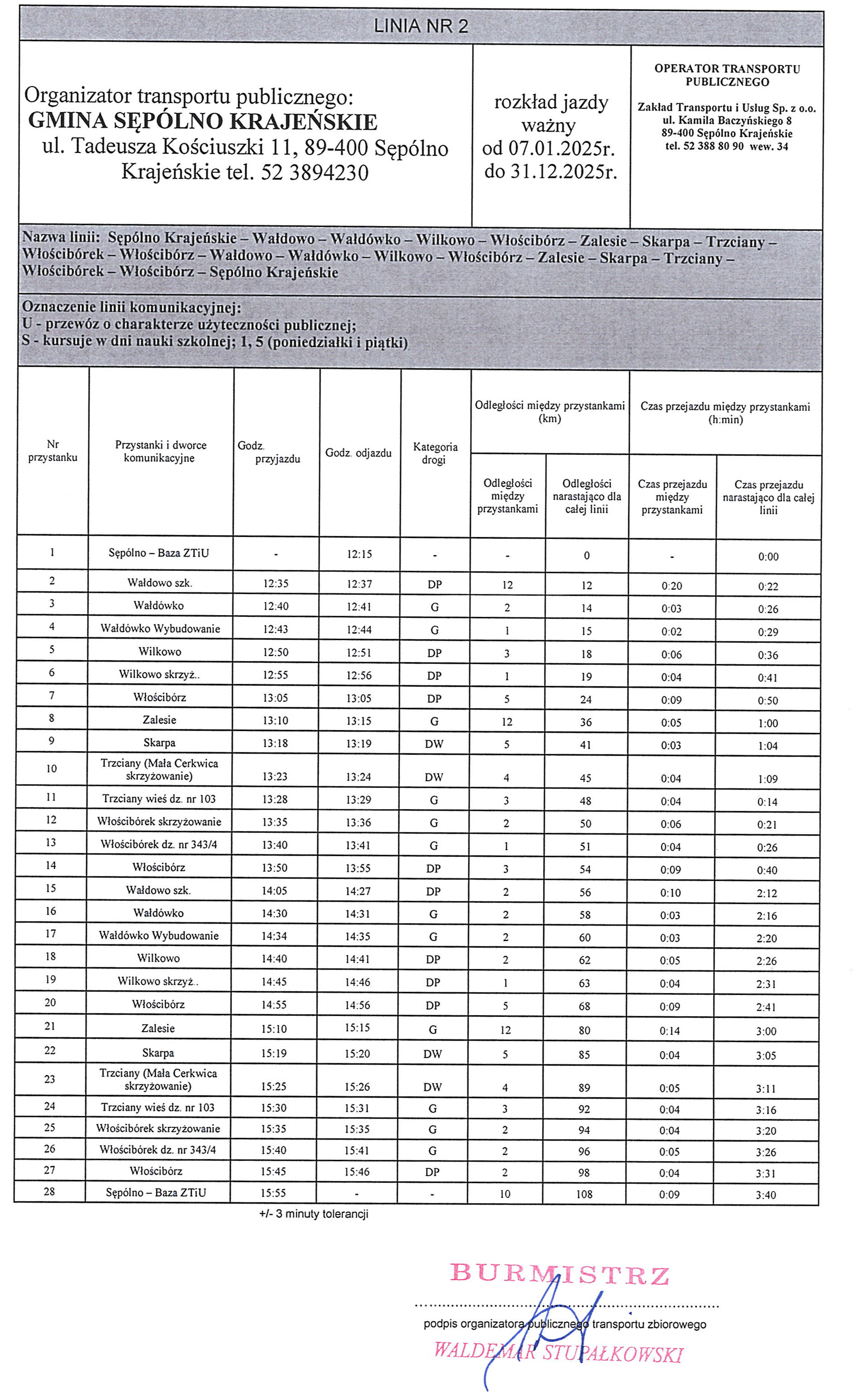 ROZKŁAD JAZDY – transport publiczny – ważny od 07.01.2025 r.